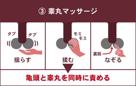 手コキ 言葉|手だけで彼を気持ちよくさせる25のアドバイス.